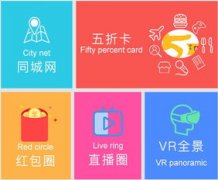 于那些但愿快速实现盈利、轻松事业的人